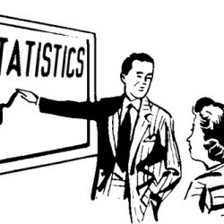 Don’t Let Statistics In Your Online Classes Scare You